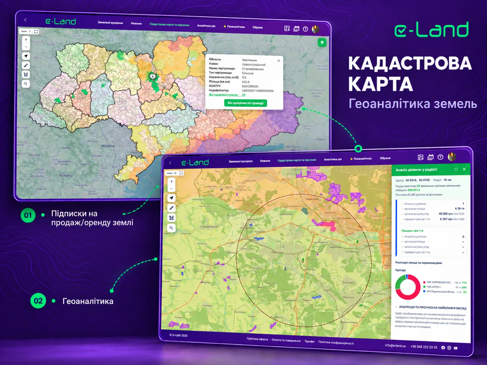 E-Land Cadastral Map interface