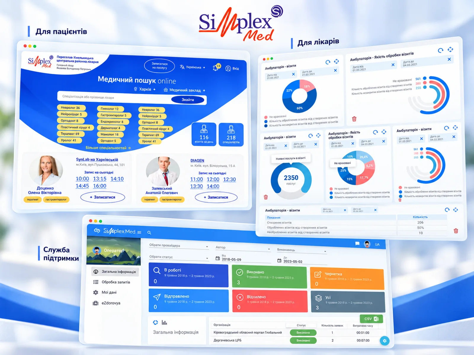 Simplex-Med patient search, doctor analytics and support dashboard